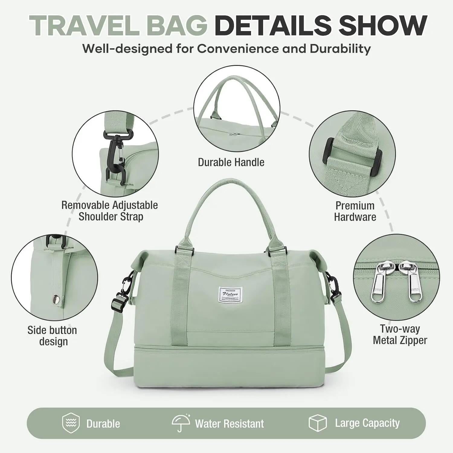 Sac de Voyage 45x36x20 pour Bagage Cabine Avion sous Siège 5/5