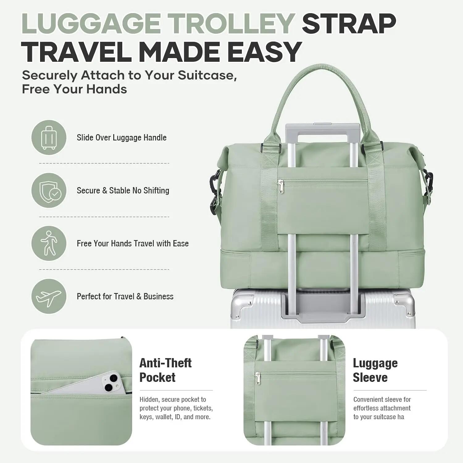 Sac de Voyage 45x36x20 pour Bagage Cabine Avion sous Siège 3/5