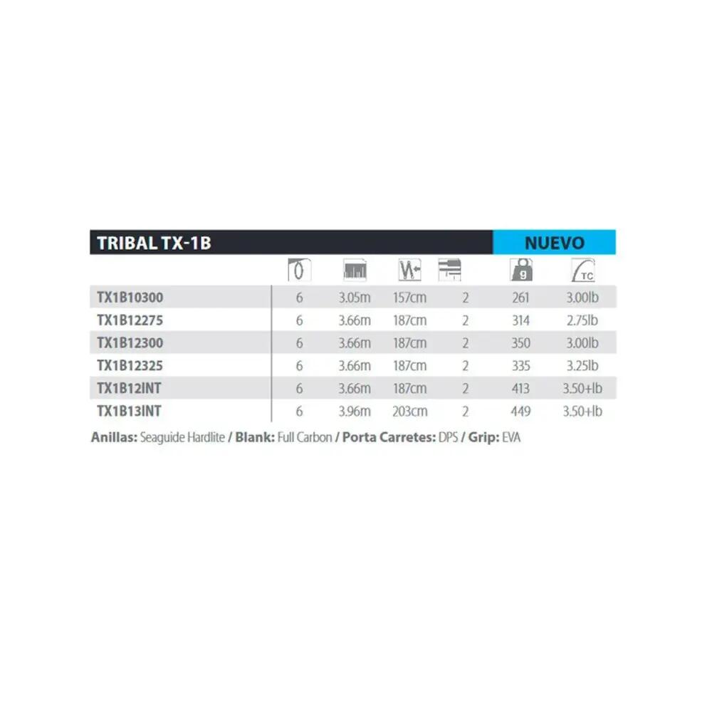 Wędka spinningowa Shimano TX-1B Carp Intensity 3 2/2