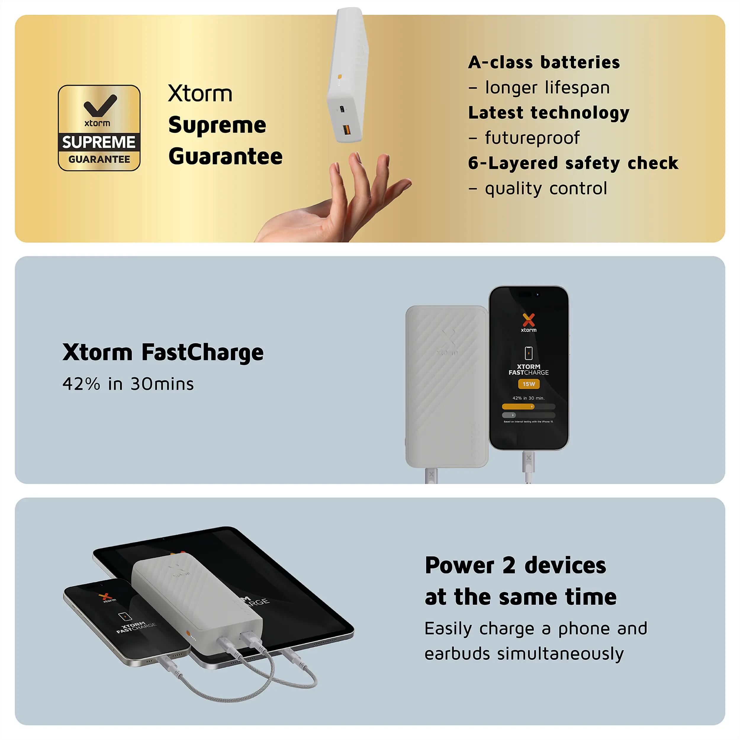 15W FastCharge Go2 Batterie externe 20.000mAh - Blanc 4/7