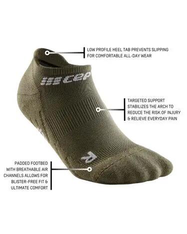Sosete compresie sub glezna - the run socks no show v4 - olive 5/5