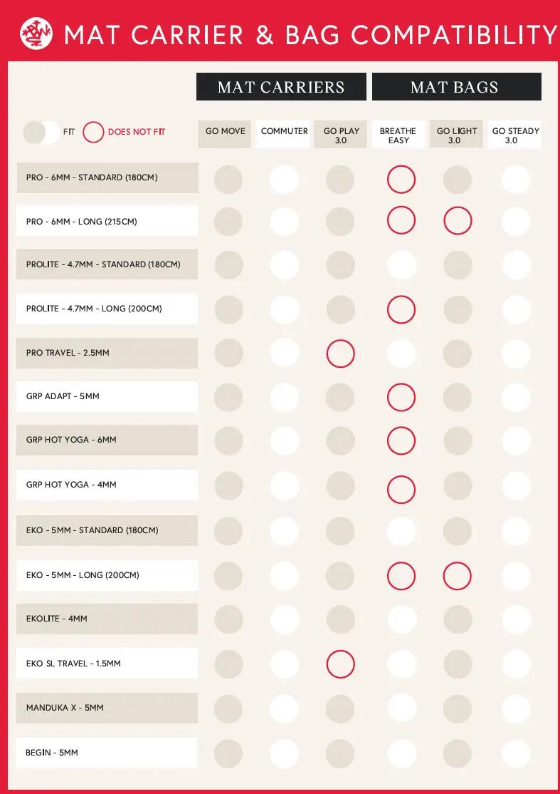 Covoras de yoga Manduka PROlite 4,7 mm 5/12