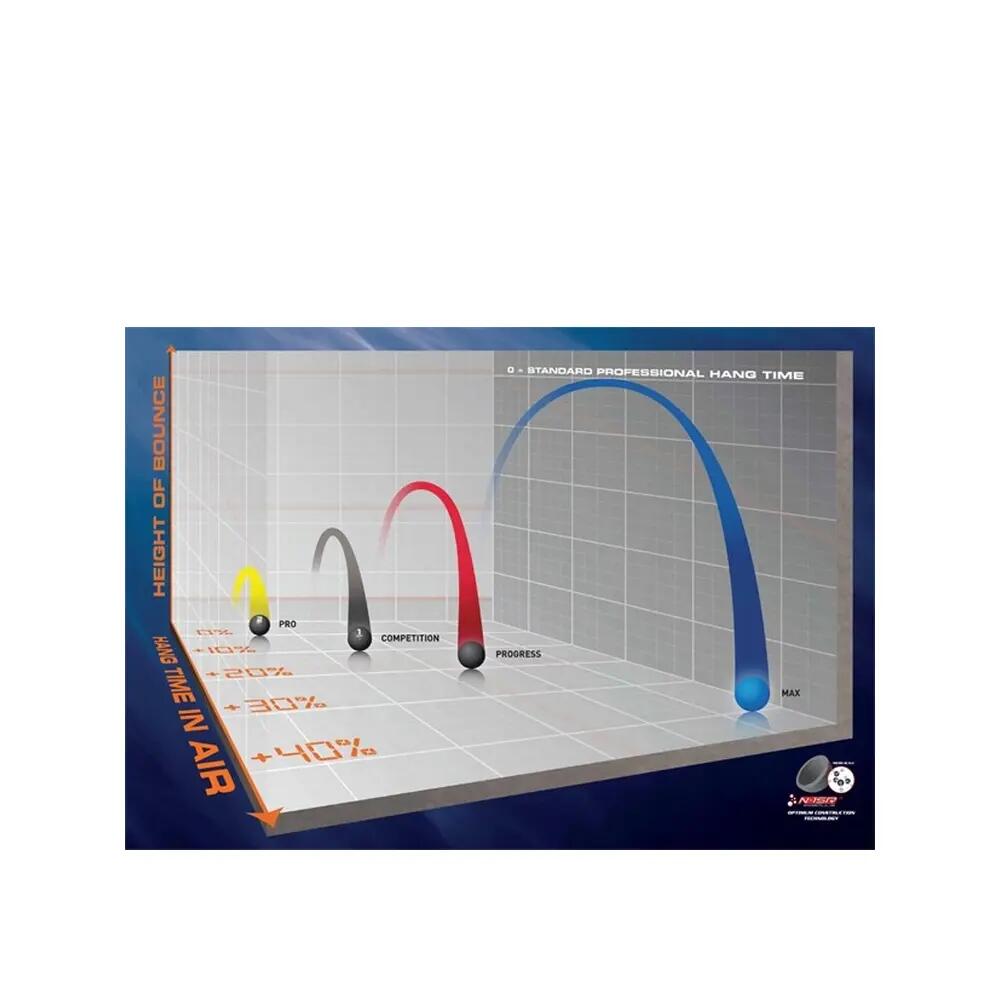 Balles De Squash INTRO (Bleu) Taille unique 8/9