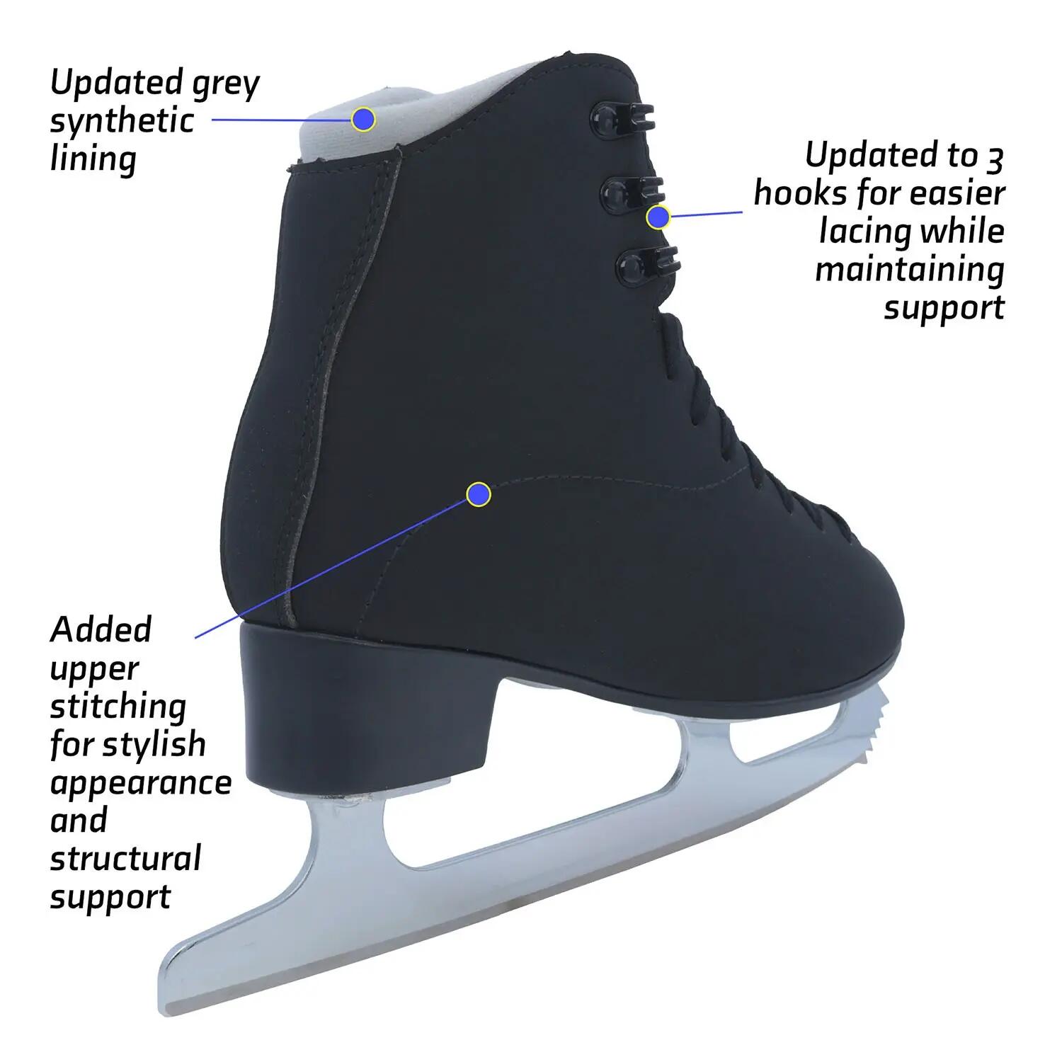 Mystique Mark IV – Eiskunstlaufschuhe für Herren – Schwarz 3/7