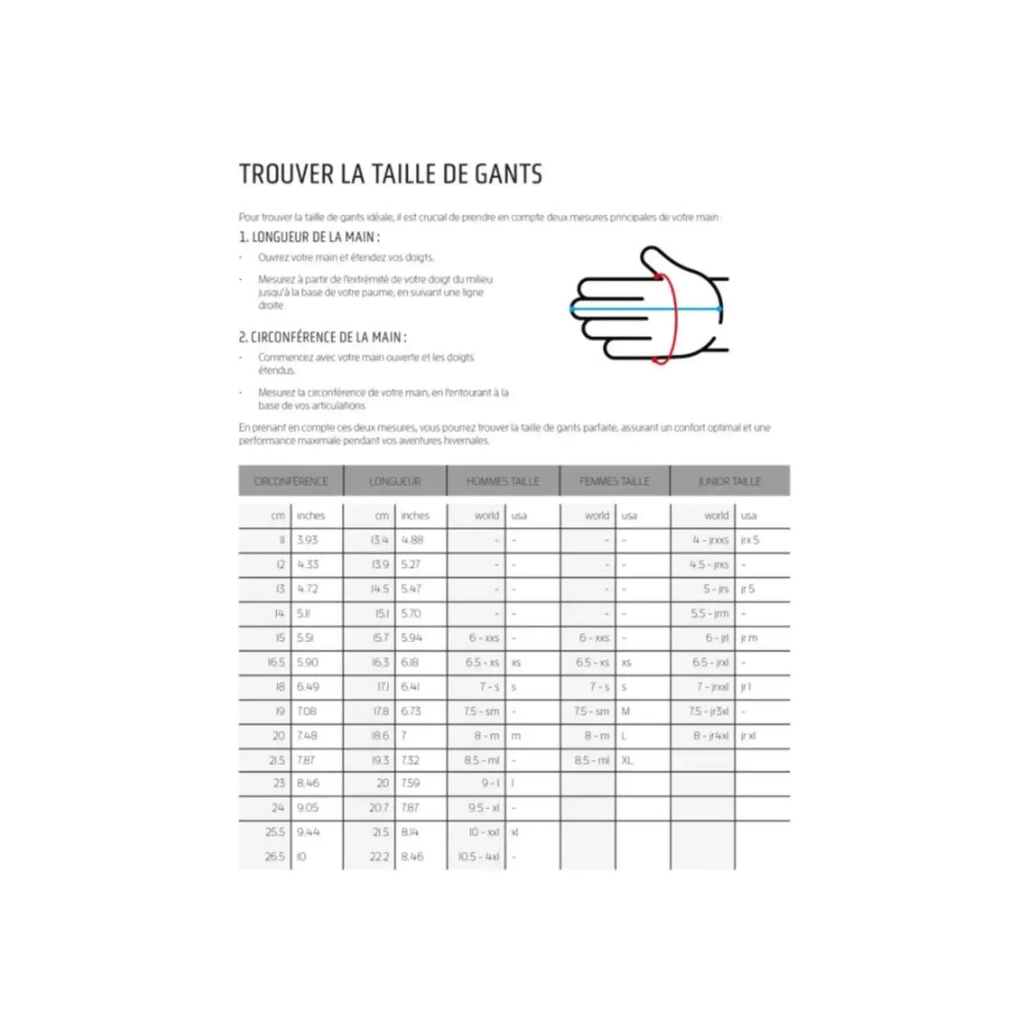 Ski / Snow Level Dudy Rose Girls' Mouffles 2/7