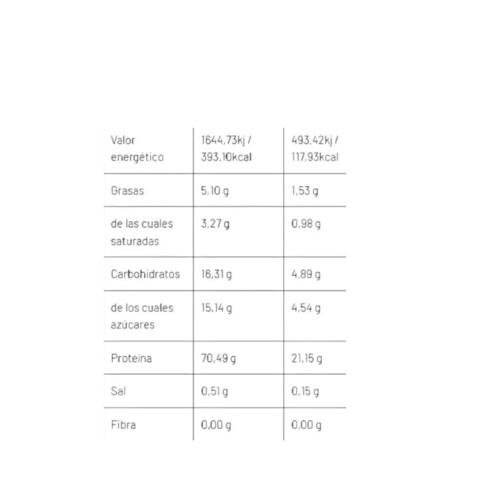 Concentrado de suero - Fitness/Bodybuilding - Creatina - Chocolate 2/2