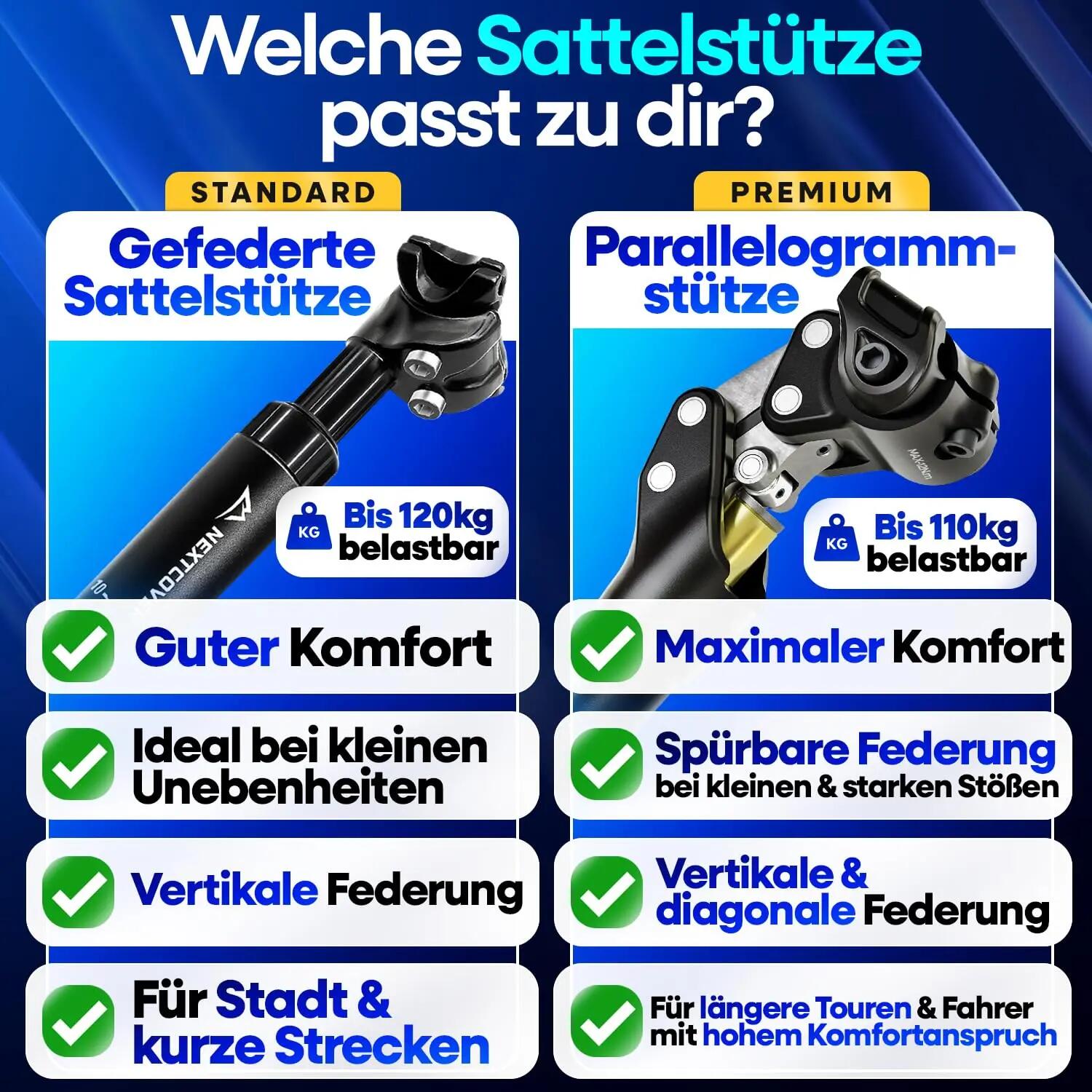 Sattelstütze gefedert - Das Original - mit Comfort-Spring Technologie 4/10