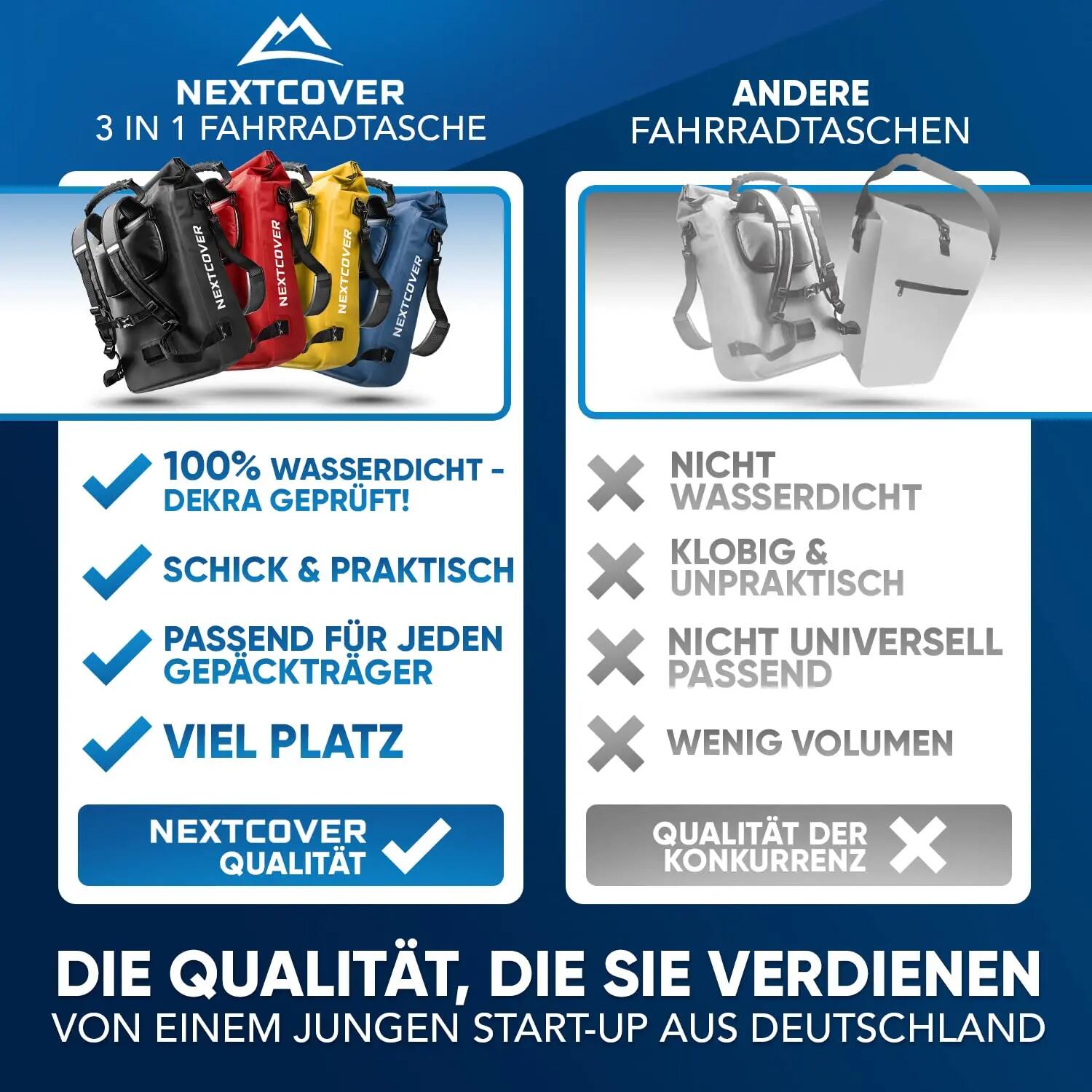 NEU 3in1 Fahrradtasche für Gepäckträger in Rot 6/9