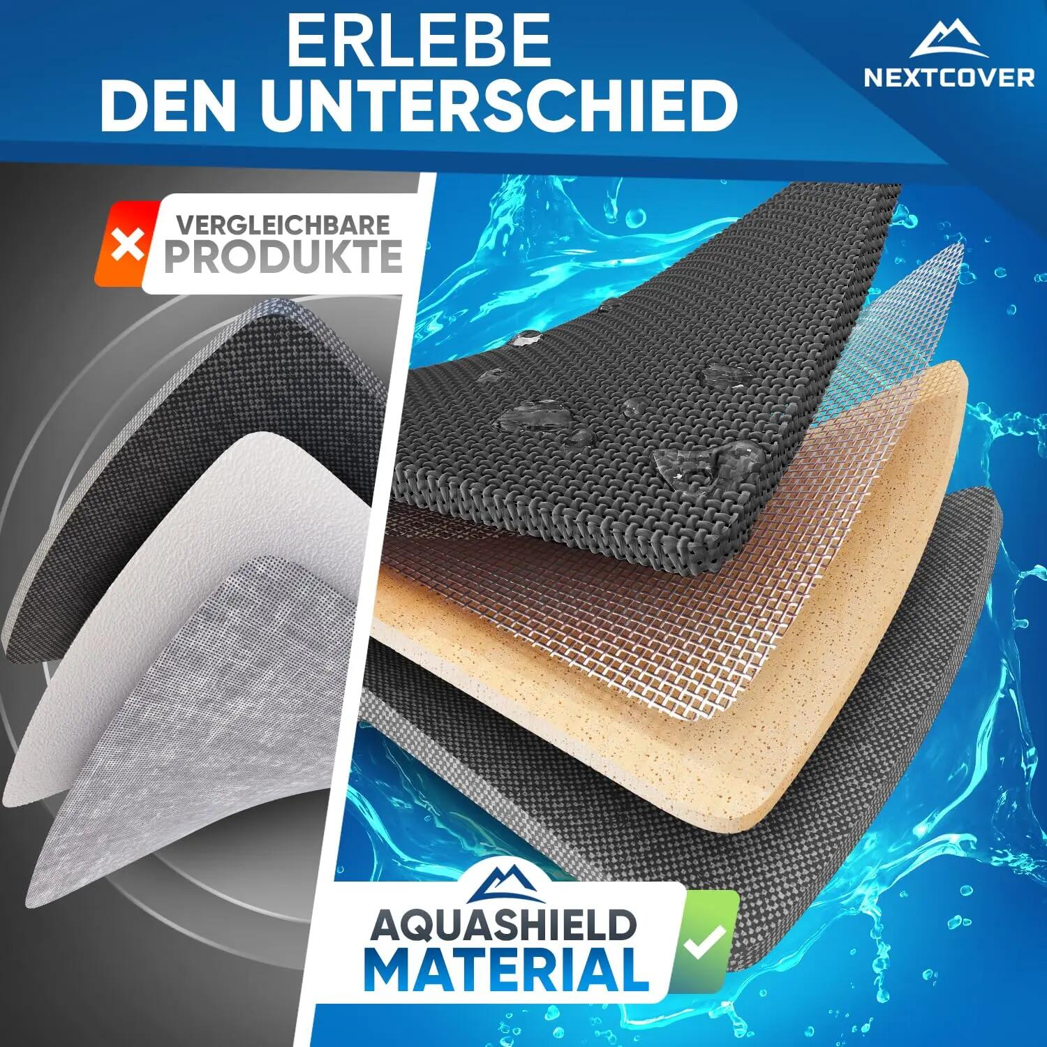 NEU 3in1 Fahrradtasche für Gepäckträger in Schwarz 3/9