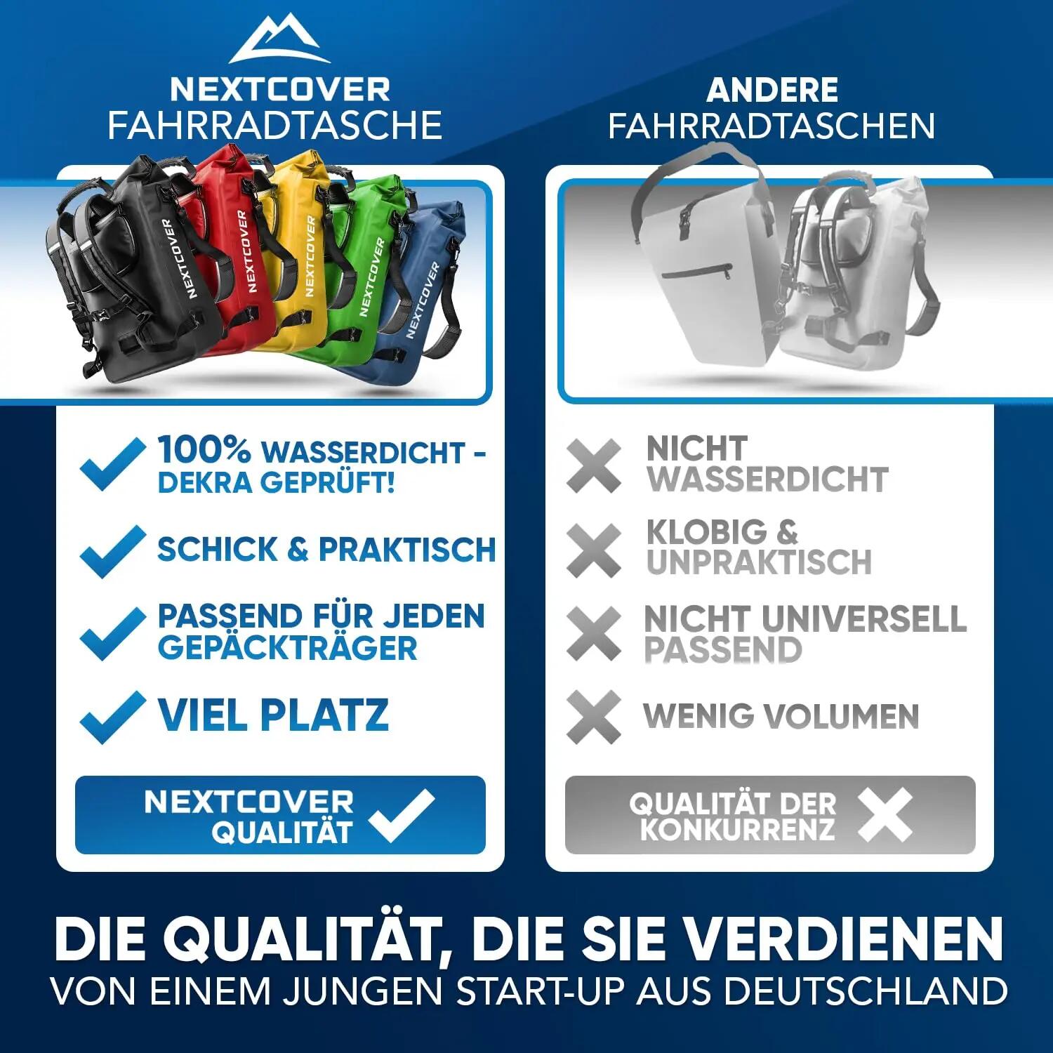NEU 3in1 Fahrradtasche für Gepäckträger in Grün 7/9