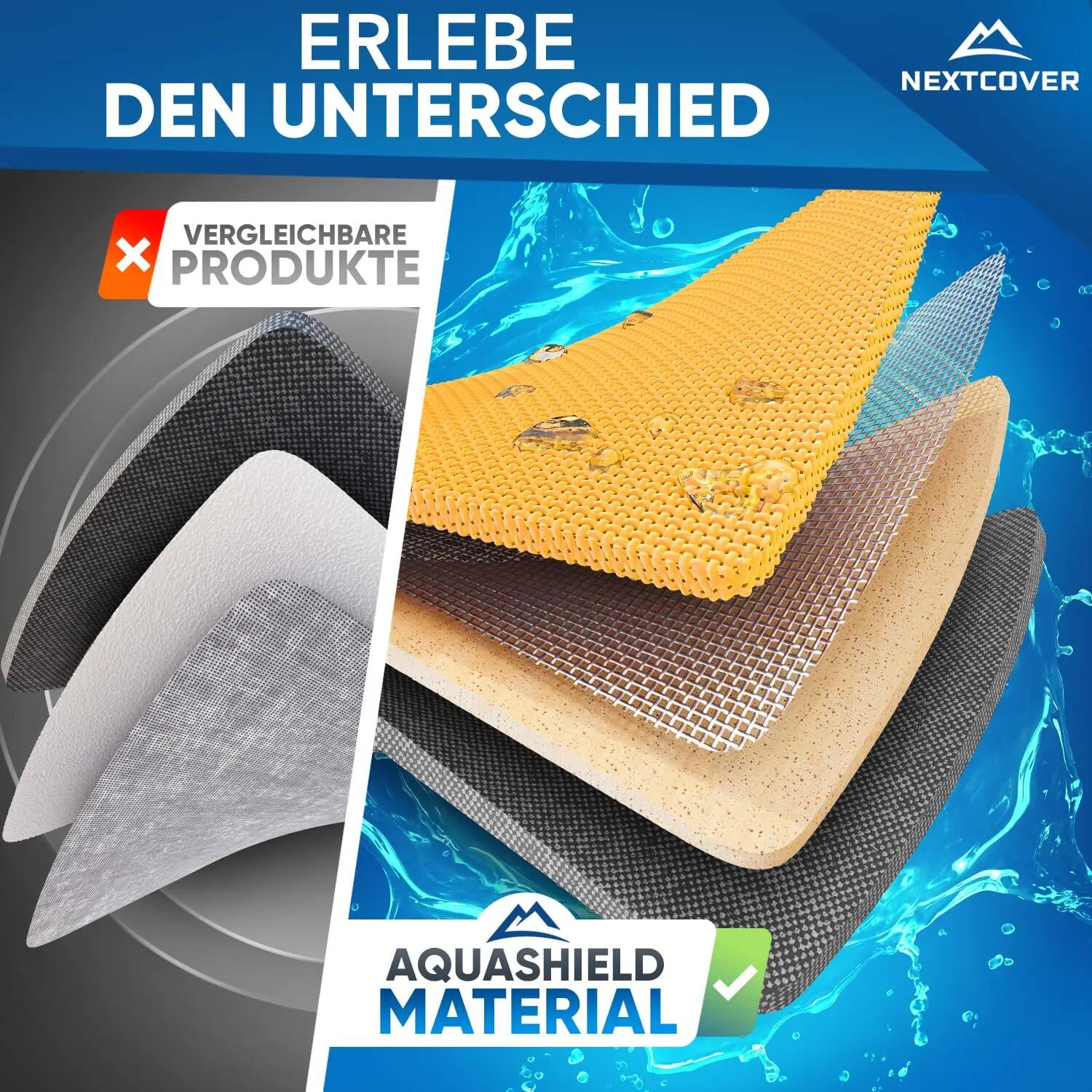 NEU 3in1 Fahrradtasche für Gepäckträger in Gelb 3/9