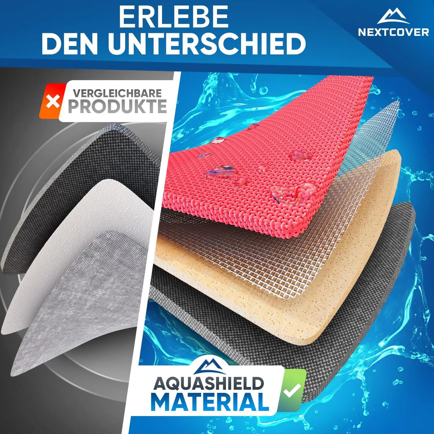 NEU 3in1 Fahrradtasche für Gepäckträger in Rot 3/9