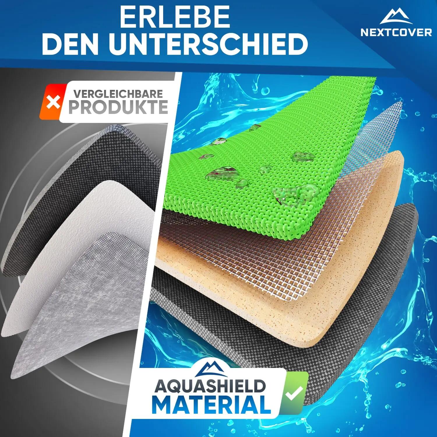 NEU 3in1 Fahrradtasche für Gepäckträger in Grün 3/9