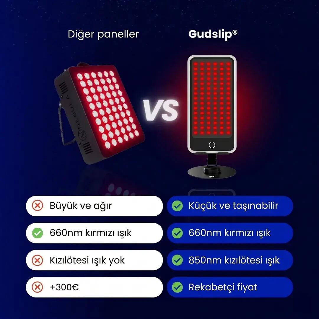 Gudslip® Kırmızı ve Kızılötesi Işık Terapisi Paneli 4/4