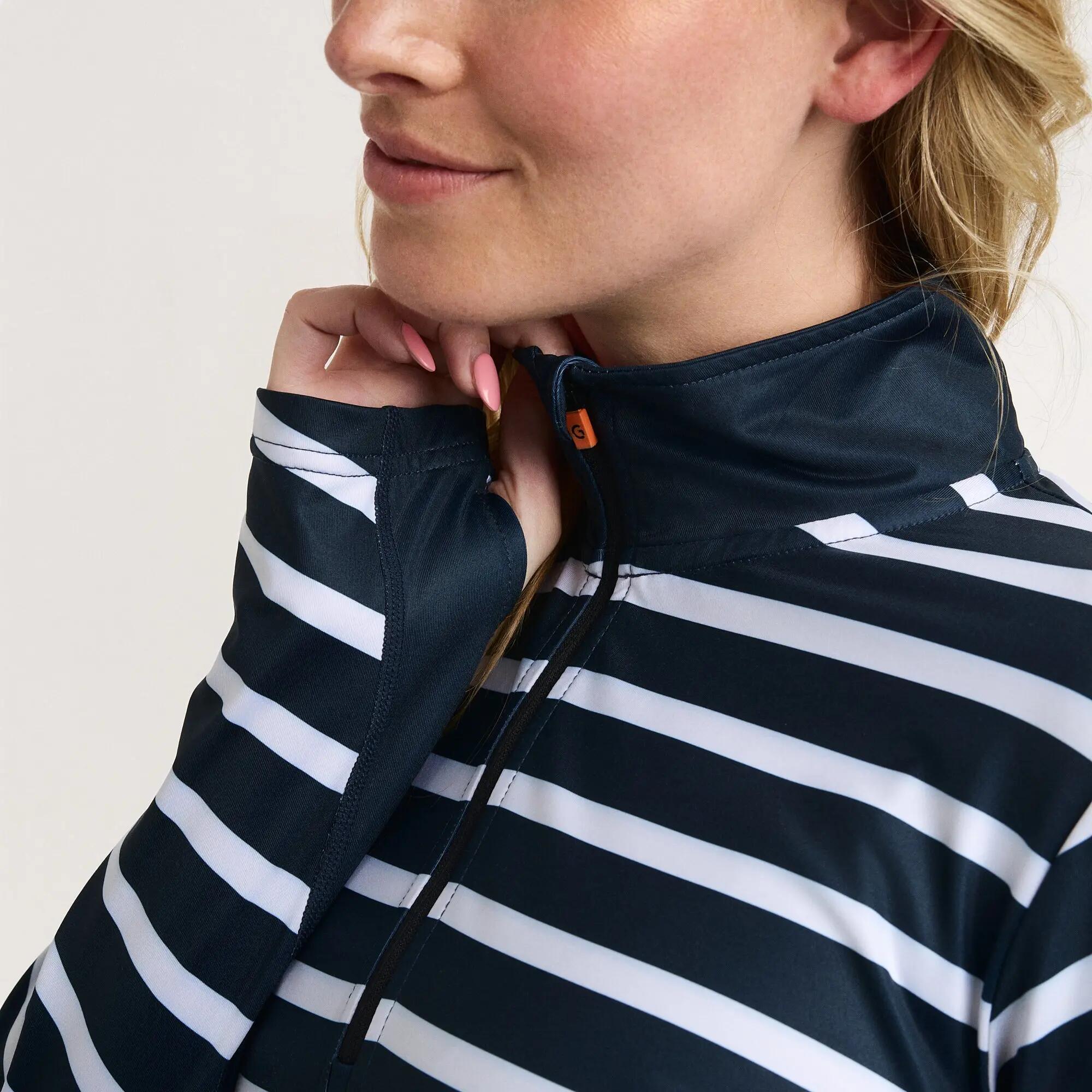 Bluza narciarska EVO Stripes 5/6