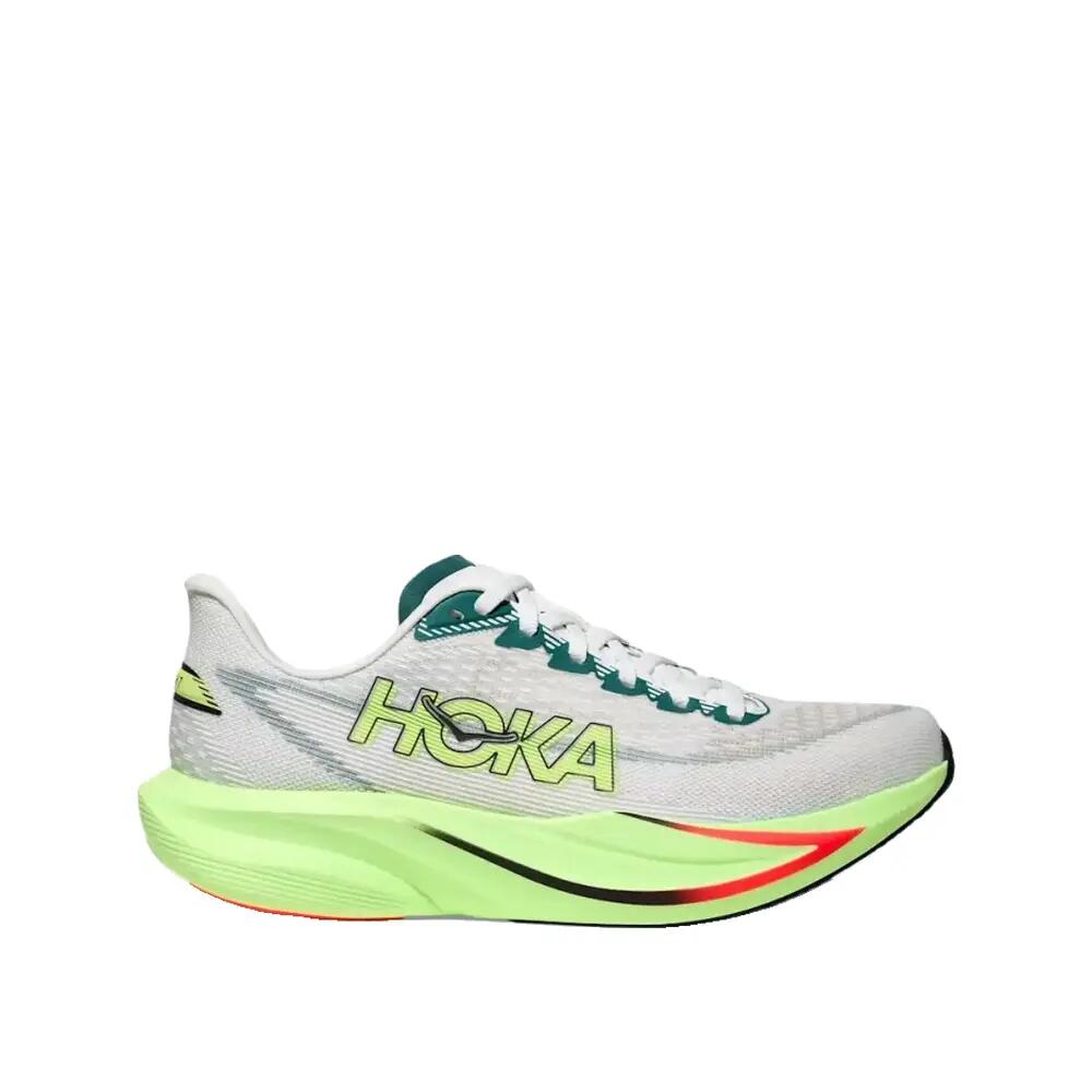 HOKA picture