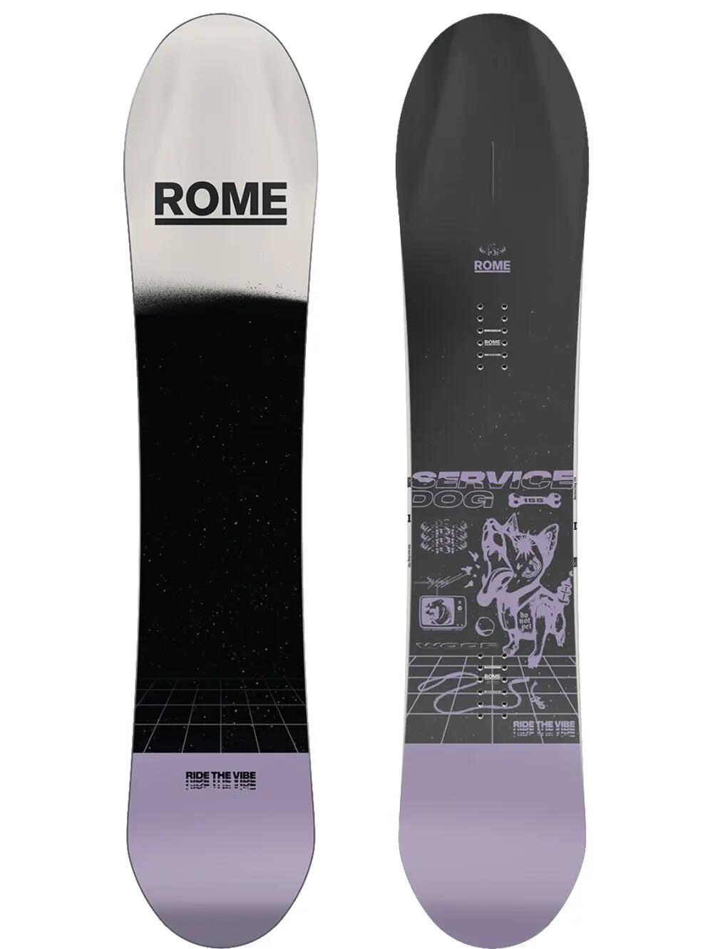 ROME picture