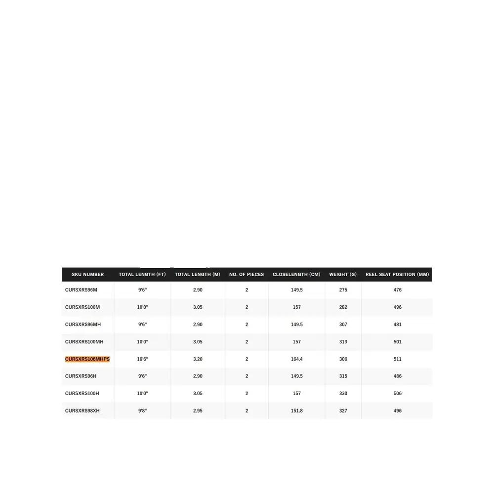 Canne à pesca Shimano XR S106MH/PS Prata 2/4