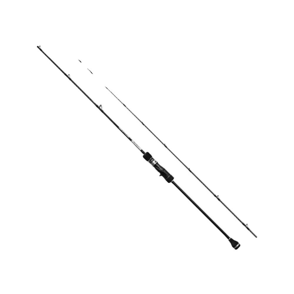SHIMANO picture
