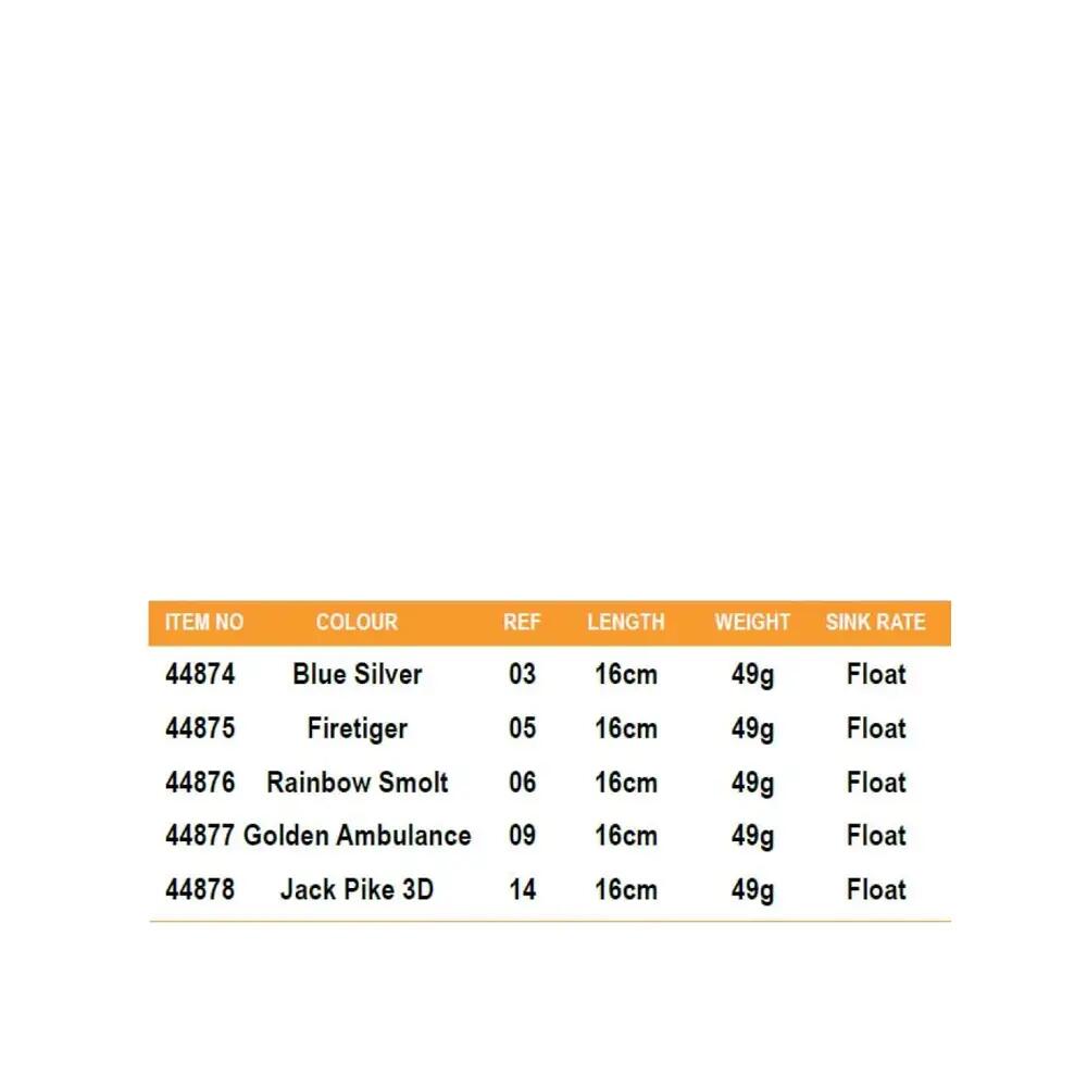 Appât Savage Gear Deep Butch 3/3