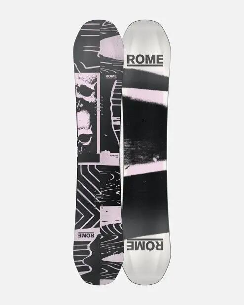 ROME picture