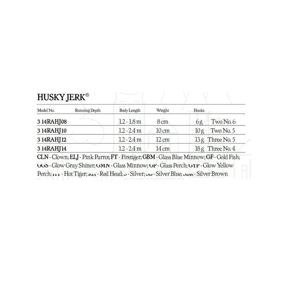 Appât de pêche Rapala Husky Jerk Multicolor 2/2