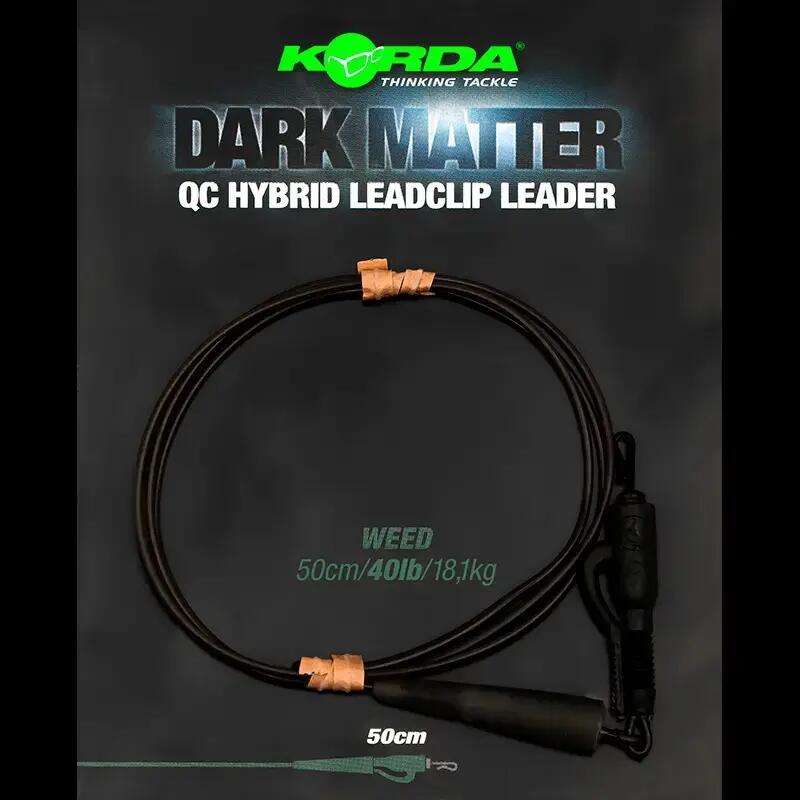 KORDA picture