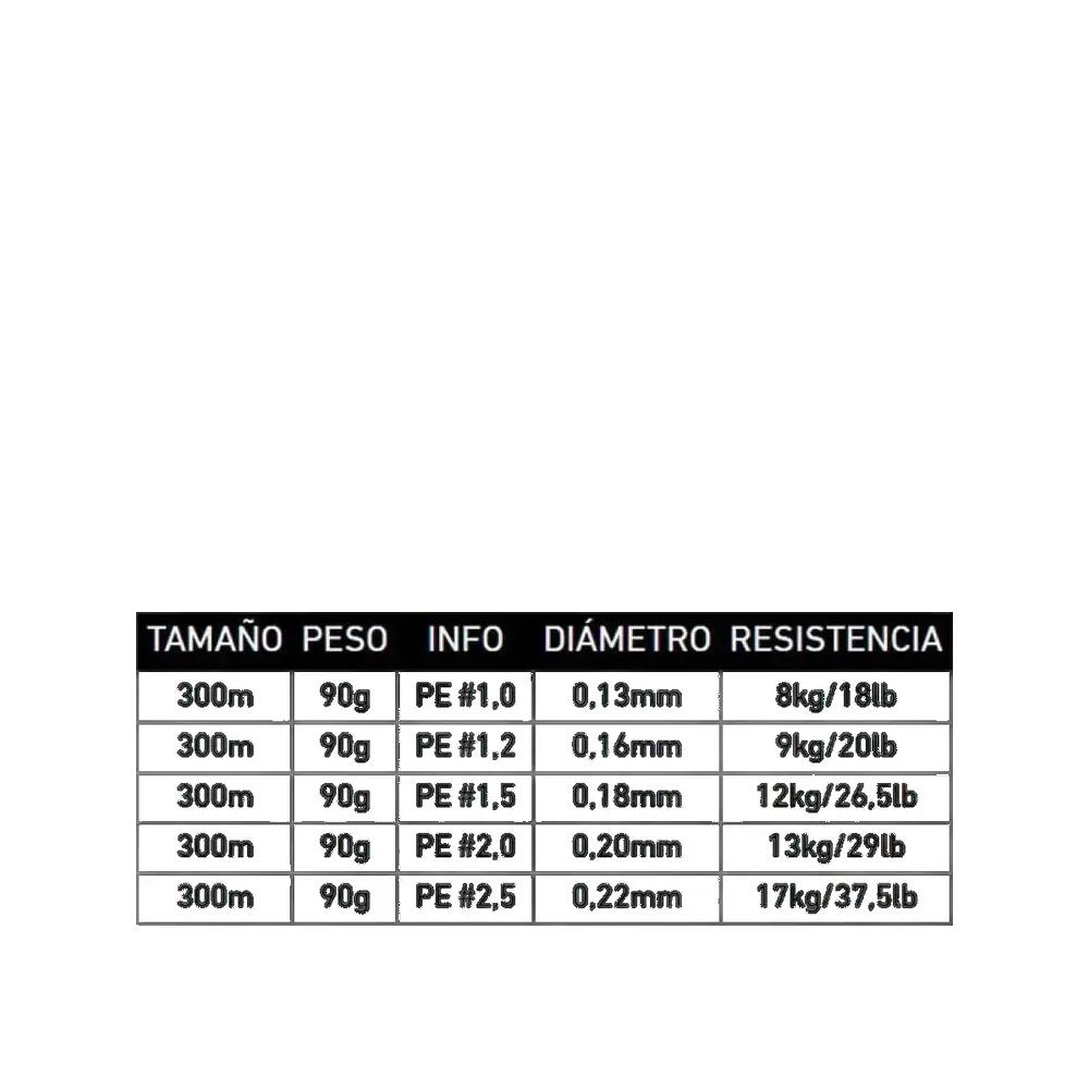 Linha de pesca trançada Daiwa J-Braid x8 300m Chartreuse 2/3
