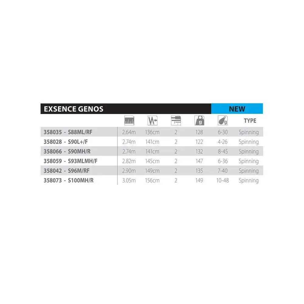 Canne à pesca Shimano 25 Exsence Genos Clear 2/5
