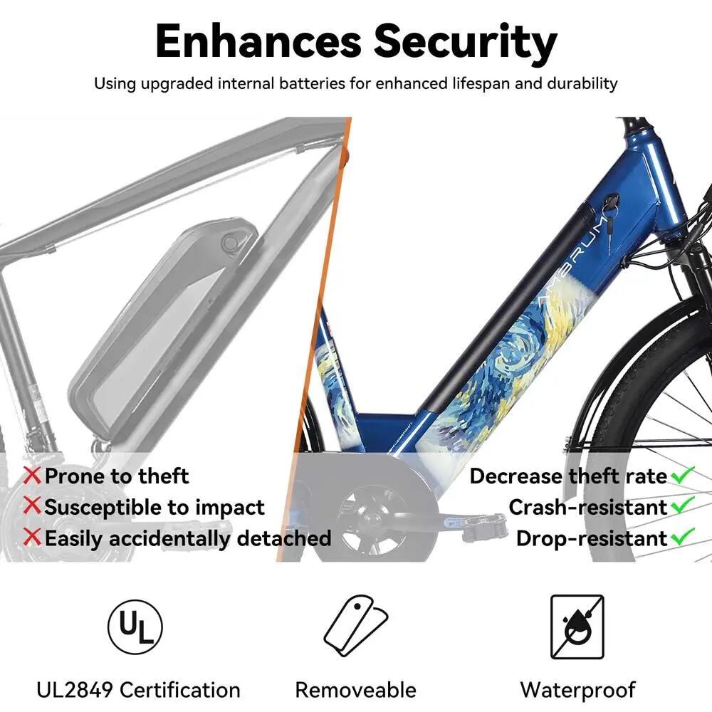 Dames Heren Elektrische Stadsfiets 26 inch 250W 7V Schijfremmen Starry 3/7