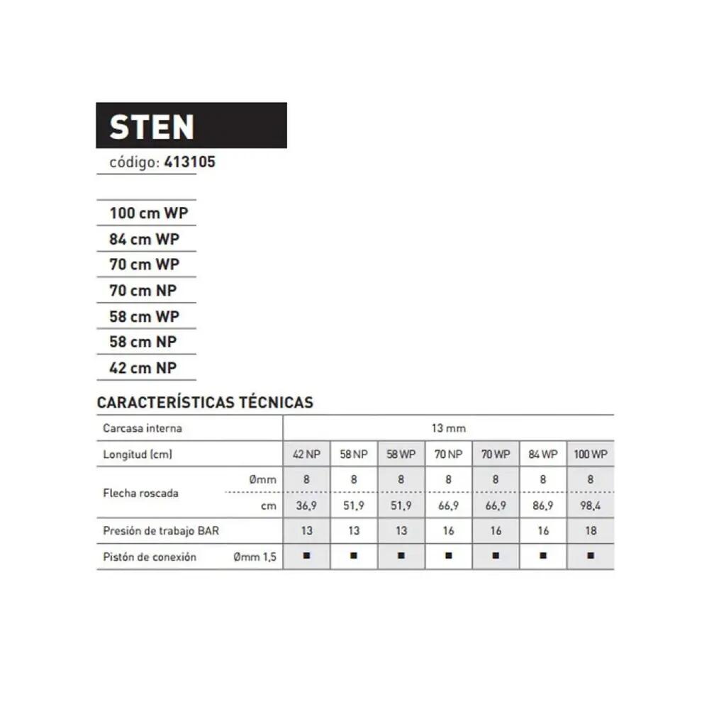 Fusil sous-marin Mares Sten Power Regulator 4/4