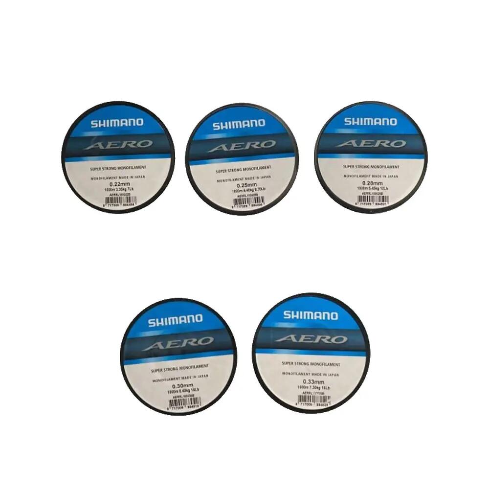 SHIMANO picture