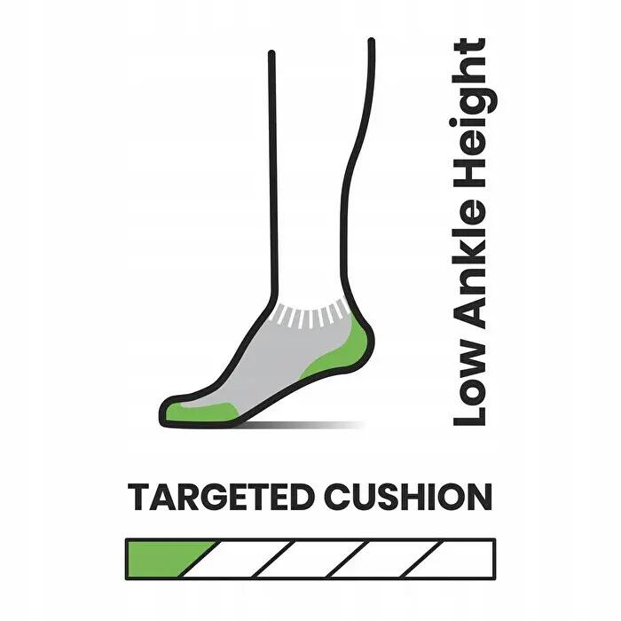 Șosete Merino alergare Smartwool Run - negru | Low Ankle | Targeted Cushion 2/2