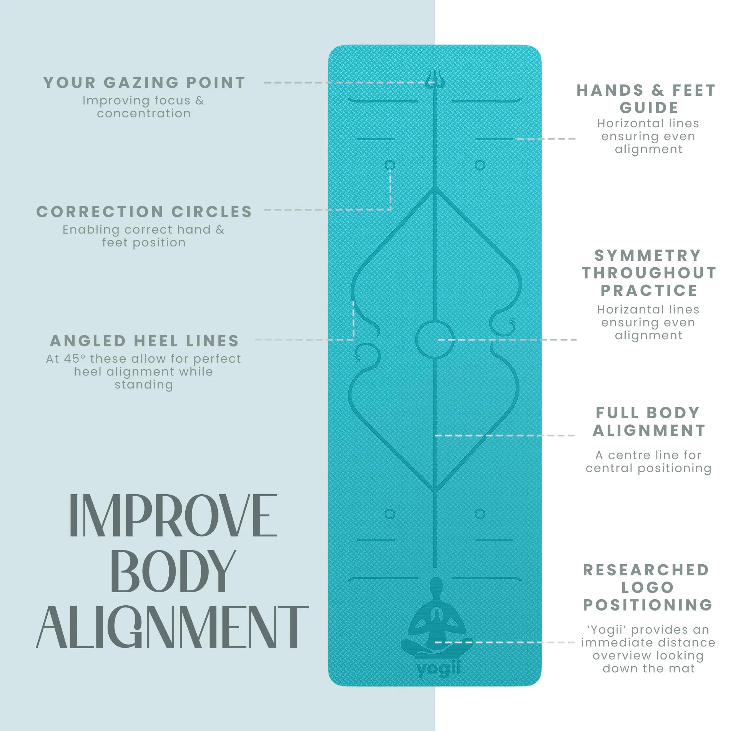 Yogii 6 mm TPE Yoga Mat with Alignment Guides | Decathlon