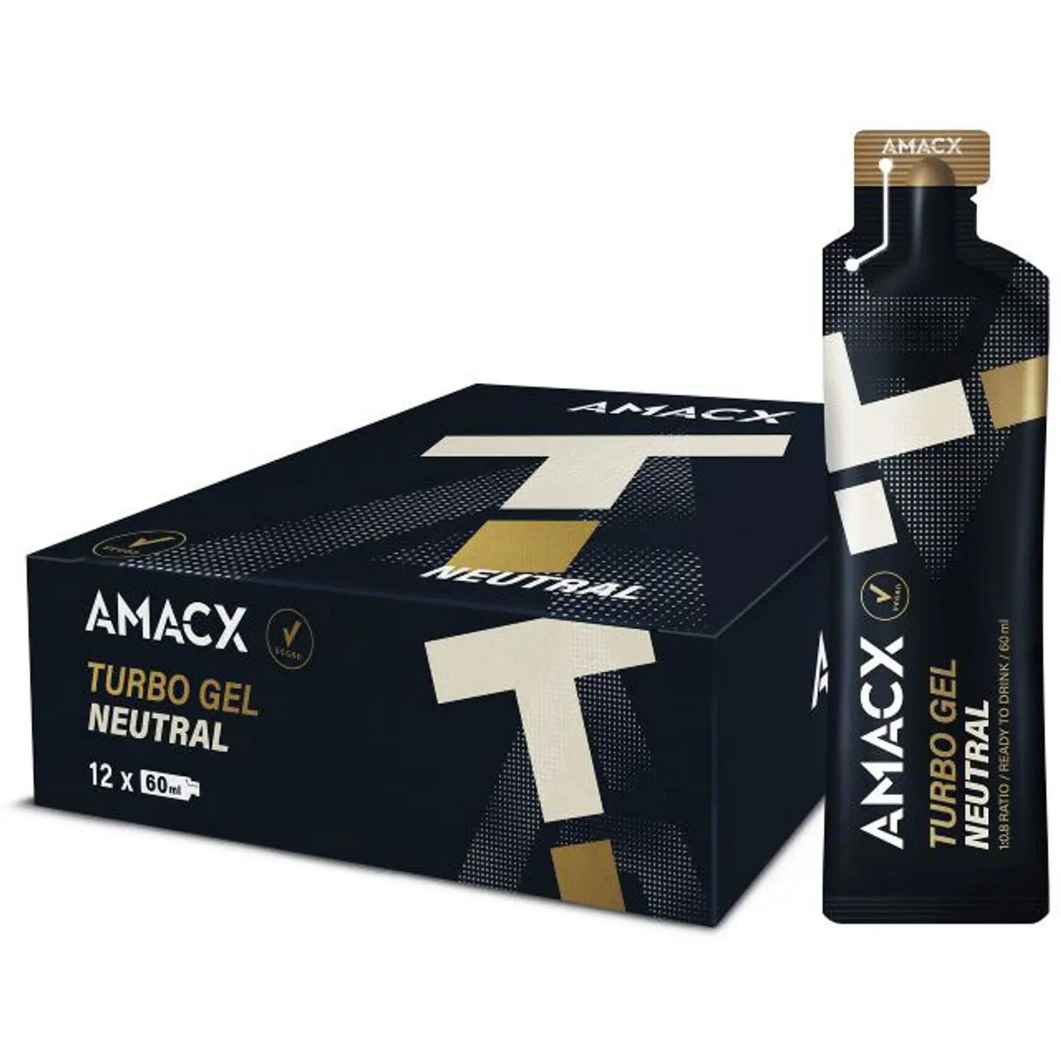 AMACX picture