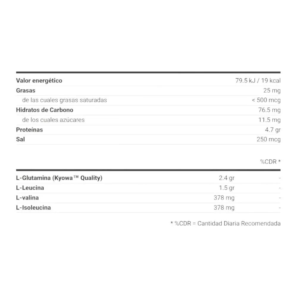 Suplemento - Fitness - BCAA 2:1:1+Glutamina - 500 g Tropical 2/2