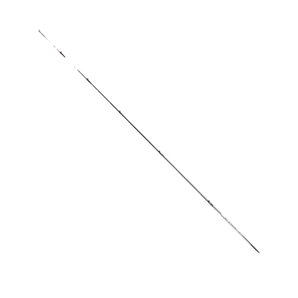 SHIMANO picture