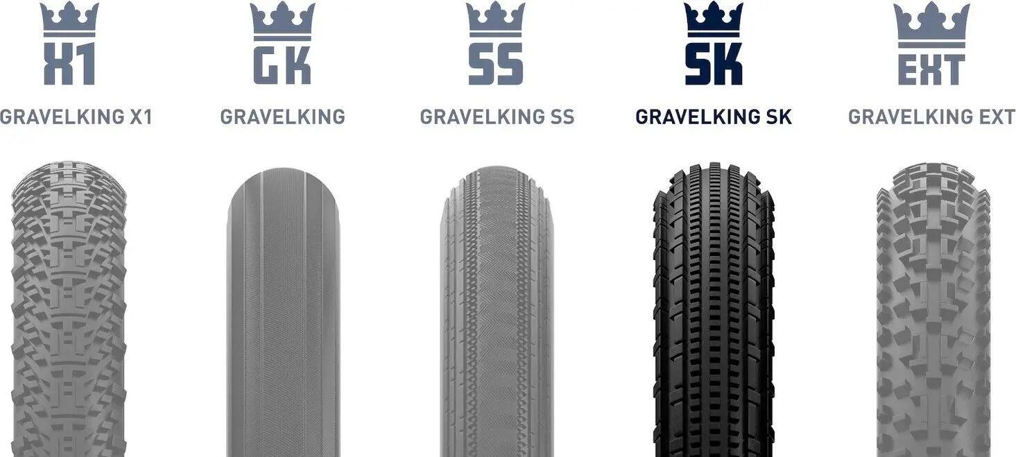Panaracer GravelKing SK gravelband 700 mm, tubeless-ready, opvouwbaar, ZSG-grave 4/4