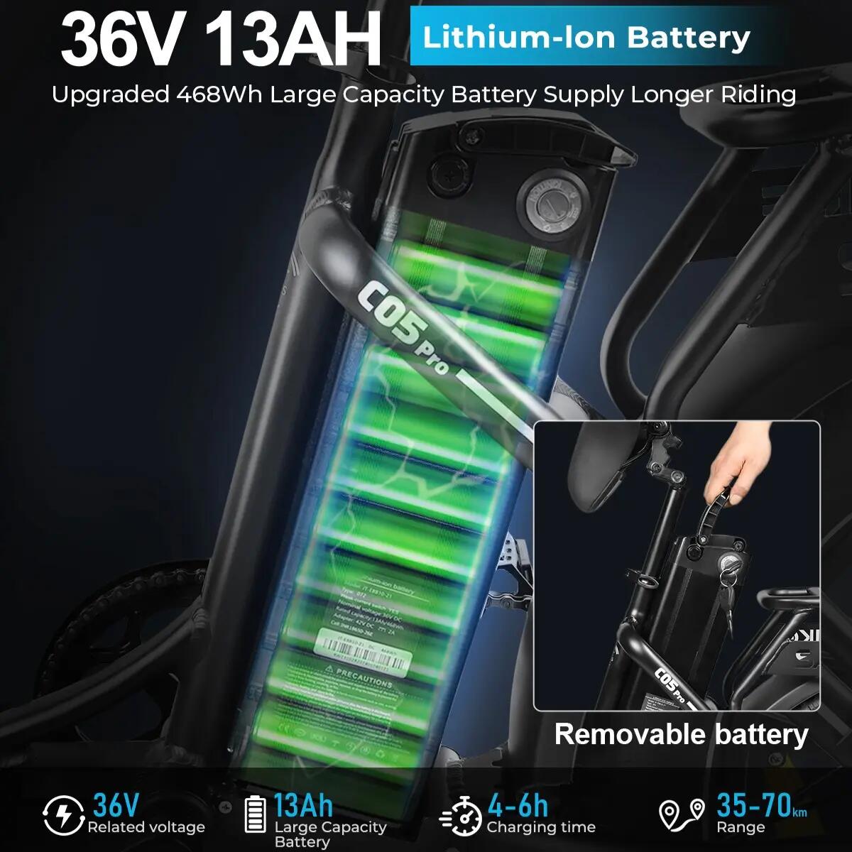 E-Bike dobrável SAMEBIKE C05 PRO 36V13Ah bateria 20×4.0" pneu gordo 5/7