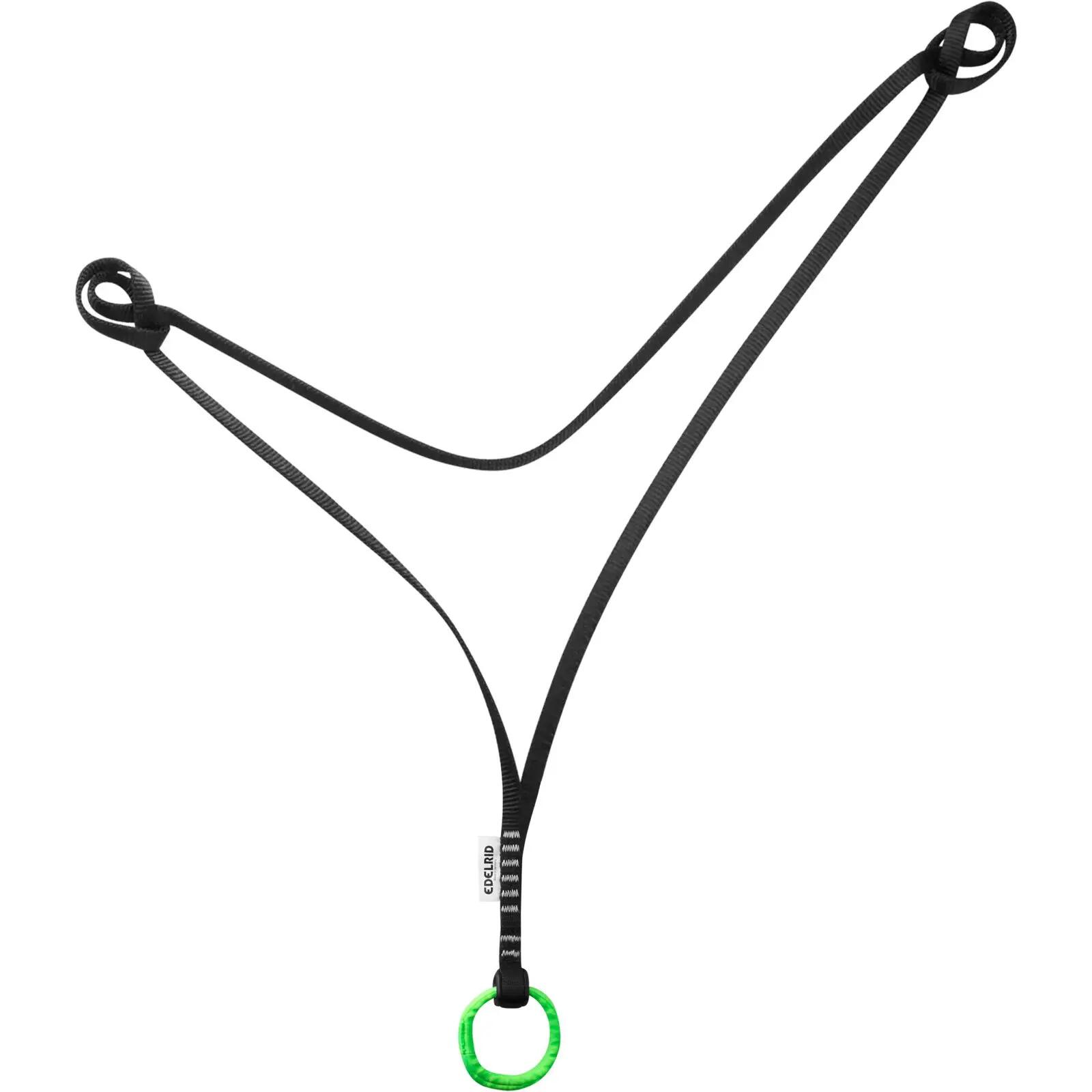 EDELRID picture