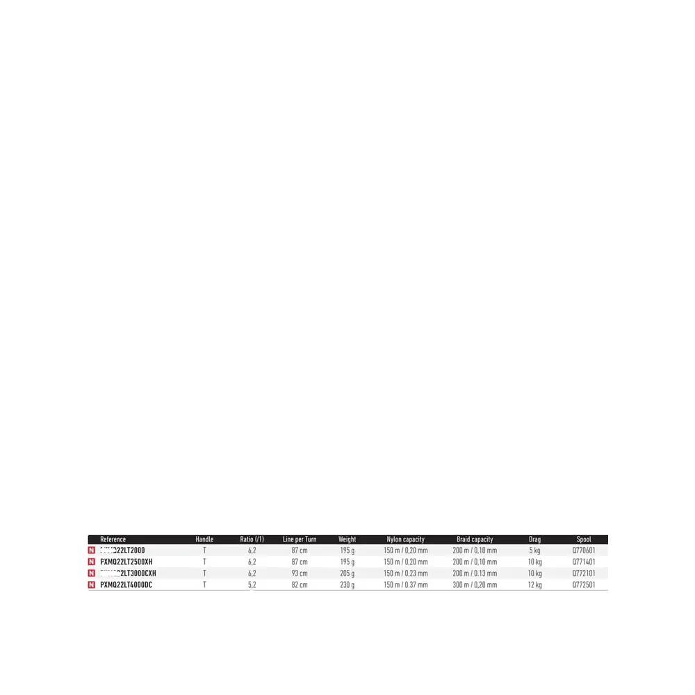 Bobine de rechange Daiwa Prorex MQ LT 2022 2/2