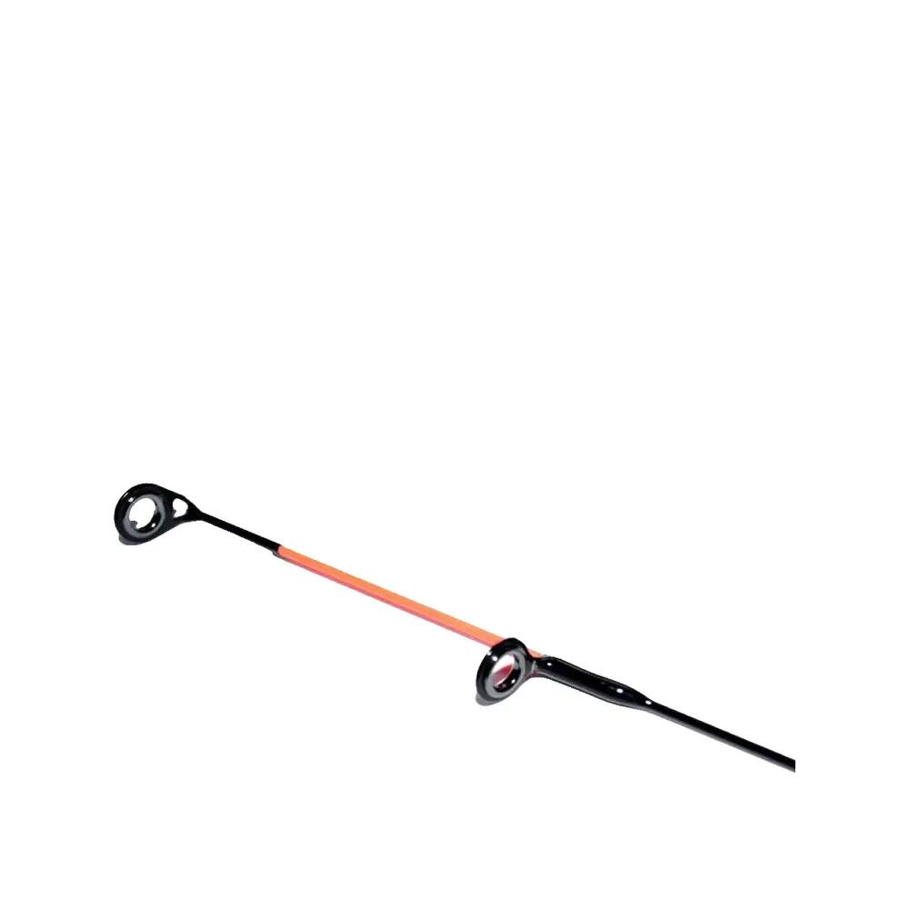 SHIMANO picture