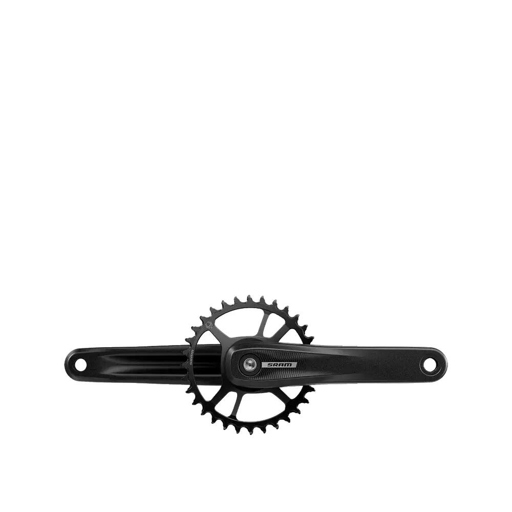 SRAM picture