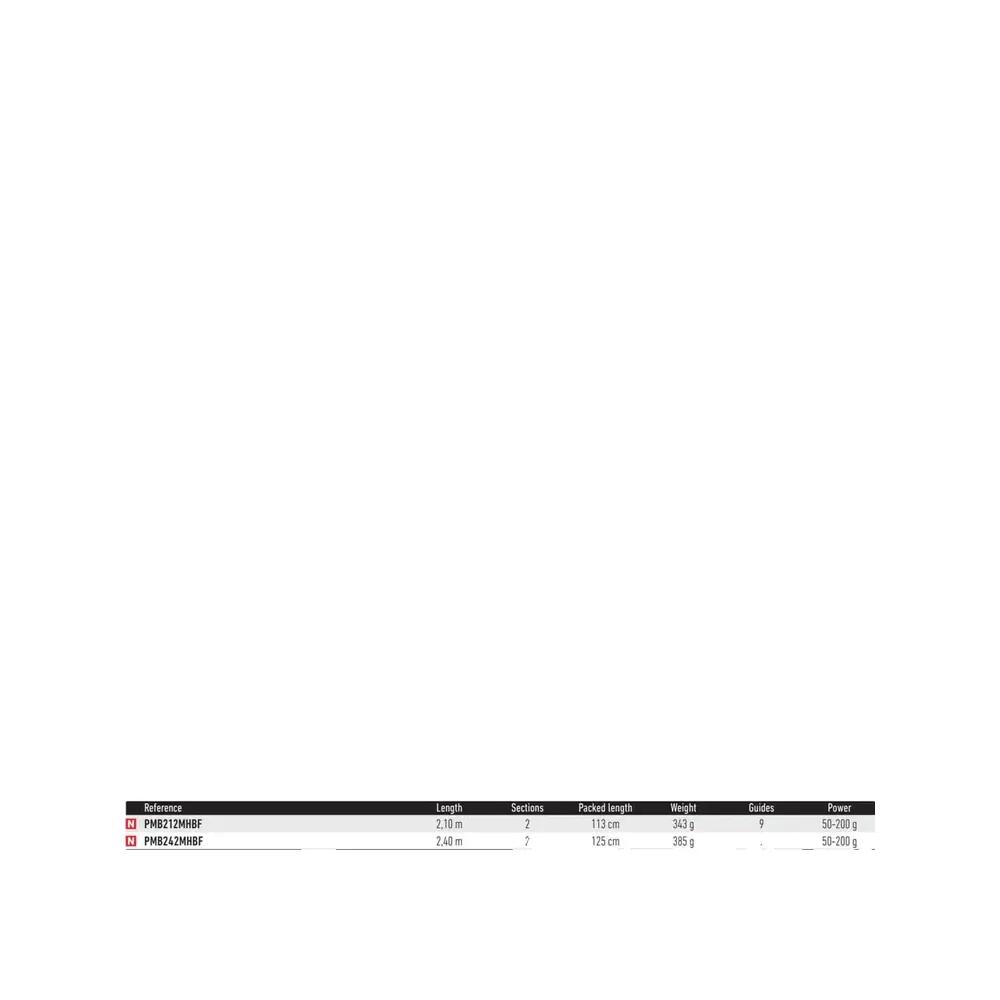 Canne à pesca Daiwa Powermesh Boat 2/2