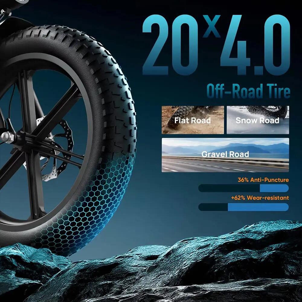 URLIFE T5 Electric Bike Adult 48V13AH Battery 20 inch Fat Tire All Terrain Off-R 6/11