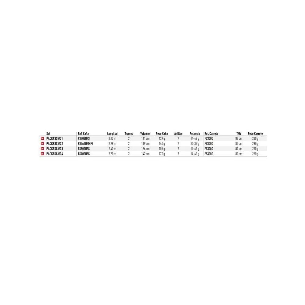 Canne à pesca Daiwa Firespin FS702HFS/FS3000 2/2