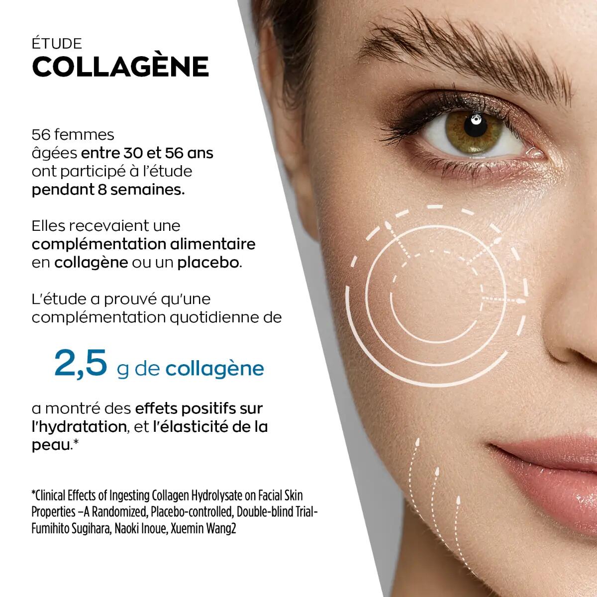 GRANIONS - Complexe Collagène, Acide Hyaluronique & Coenzyme Q10 - 60 comprimés 4/7