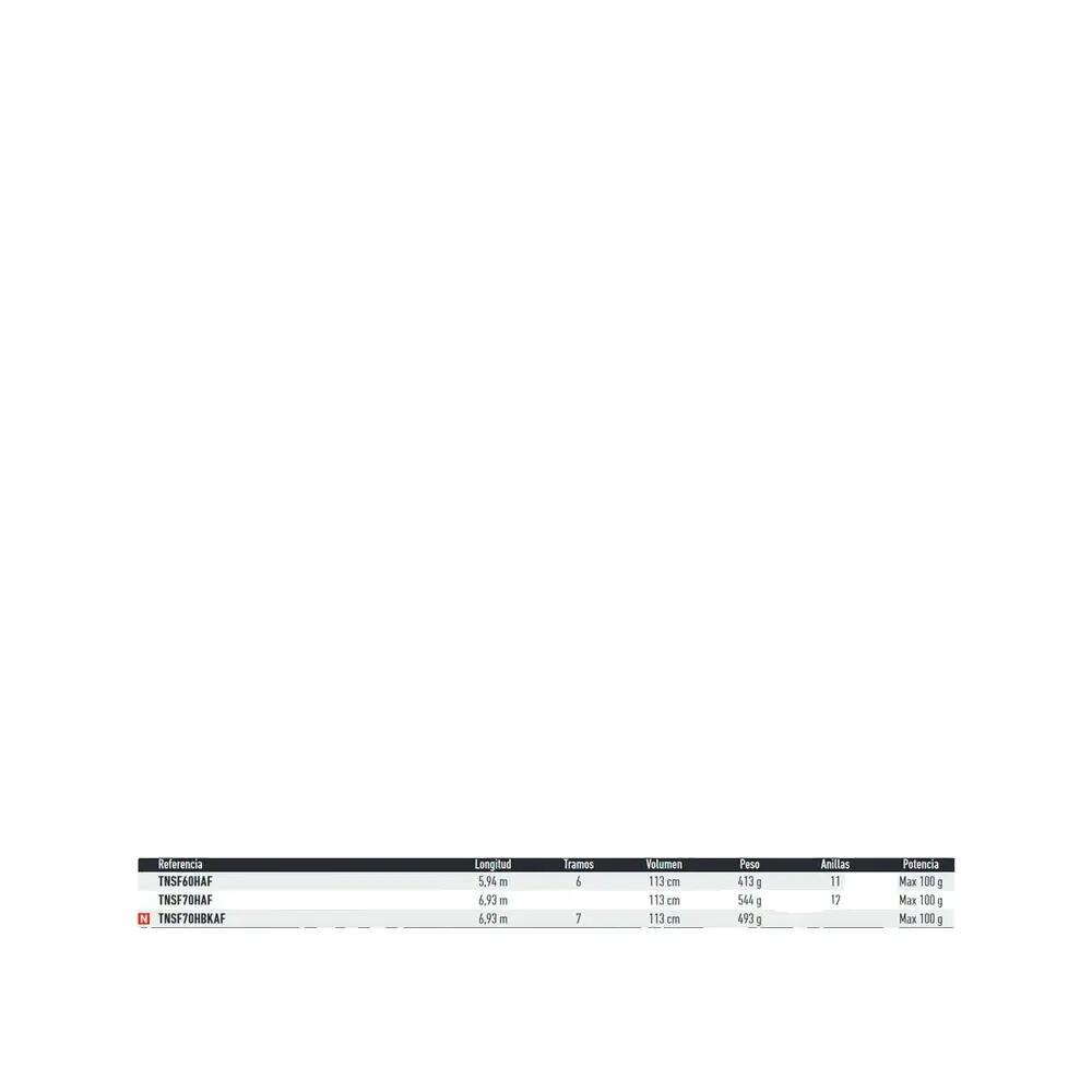 Daiwa Tournament Strong Float Tele Anglerrolle 2/2