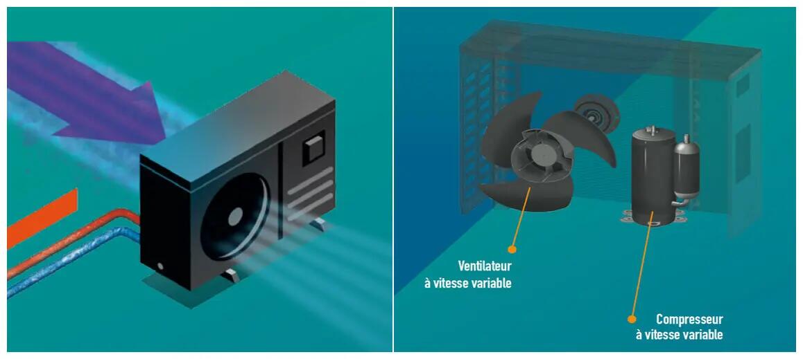 Pompe à chaleur Poolex Jetline Selection Inverter 4/5