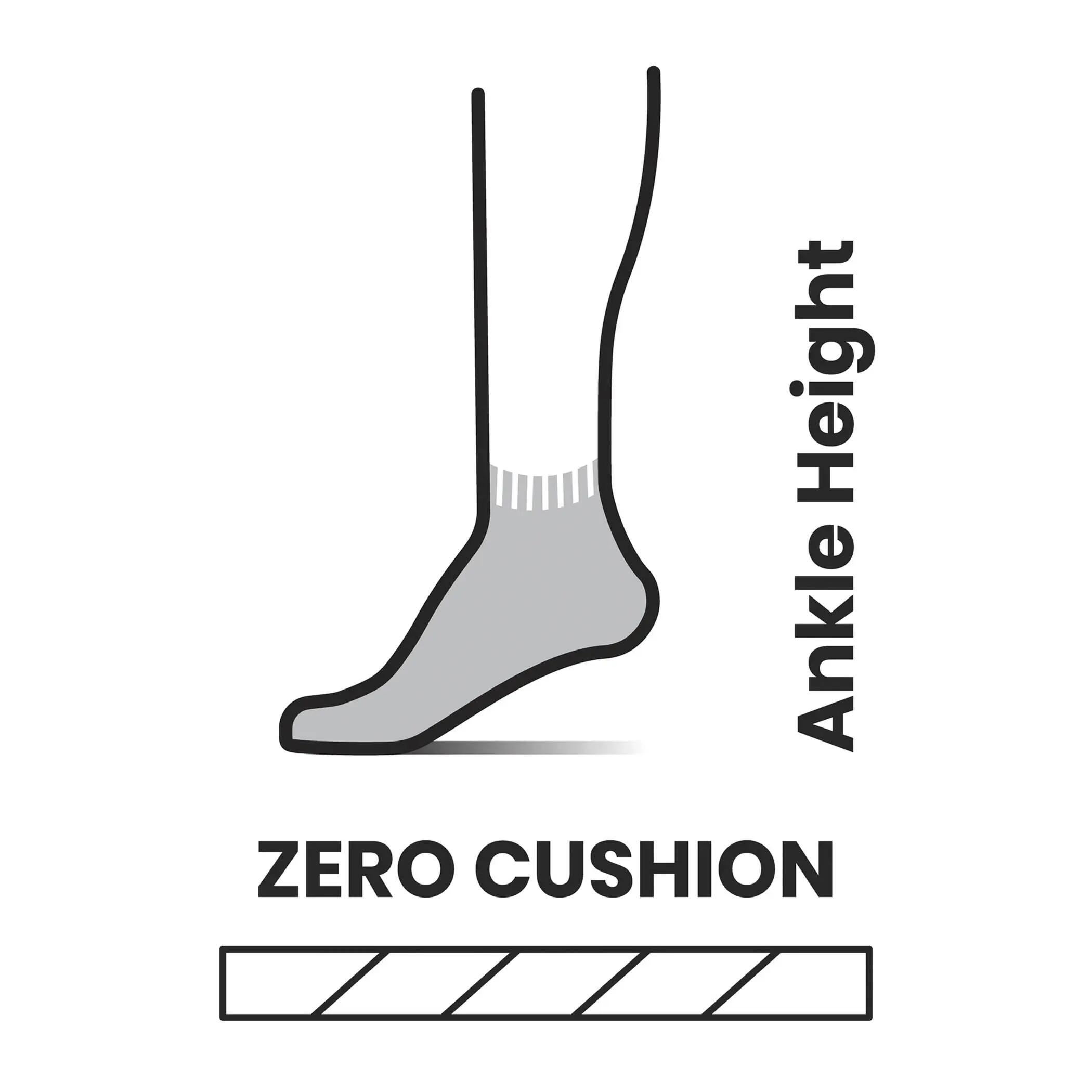 Șosete Merino alergare Smartwool Run - gri Medium Gray | Ankle | Zero Cushion 2/3
